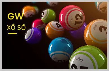Đăng Nhập IWIN Club